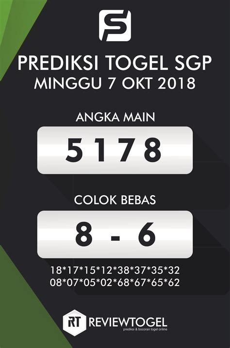 togel sgp keluar hari ini